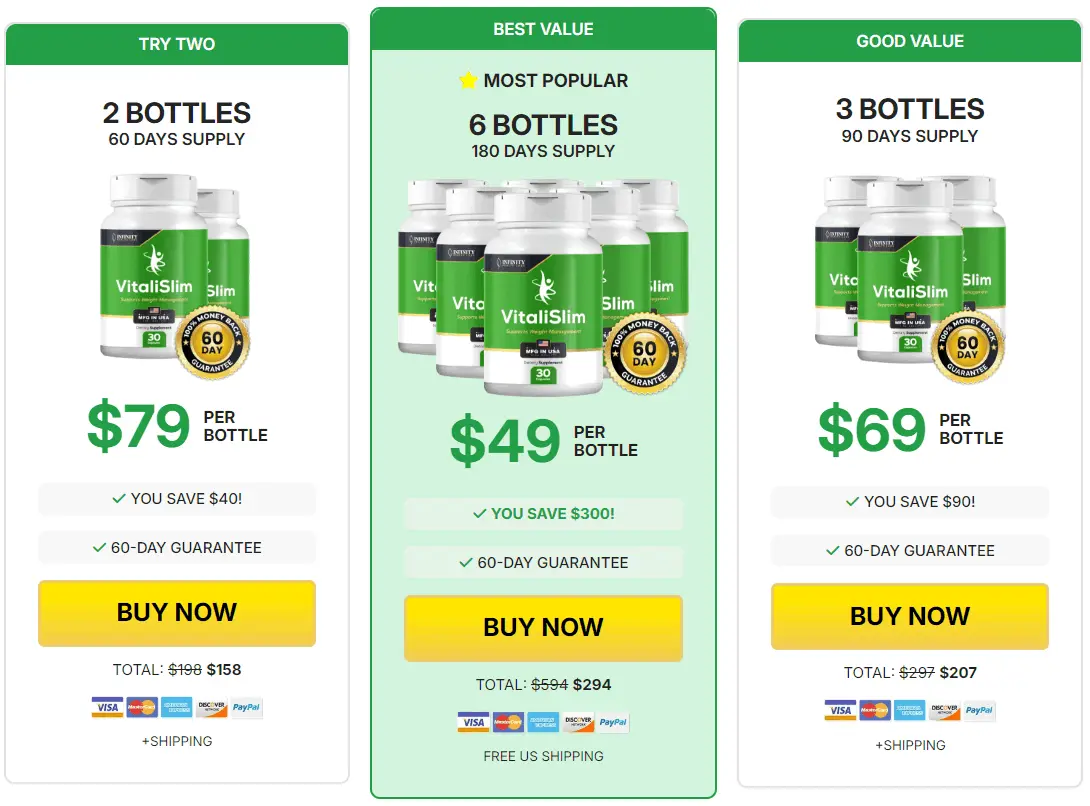 VitaliSlim-pricing-1174x726
